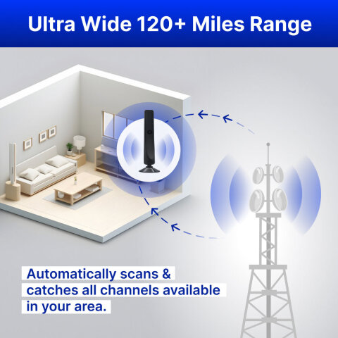 WaveMax image
